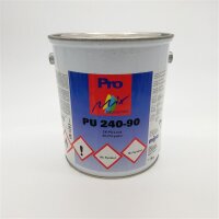 MIPA PU 250-90 in RAL 7005 Mausgrau 5kg