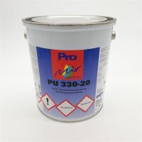 MIPA PU 330-20 in RAL 3005 Weinrot 5kg